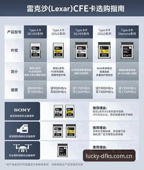 大发快三注册流程 是否显示