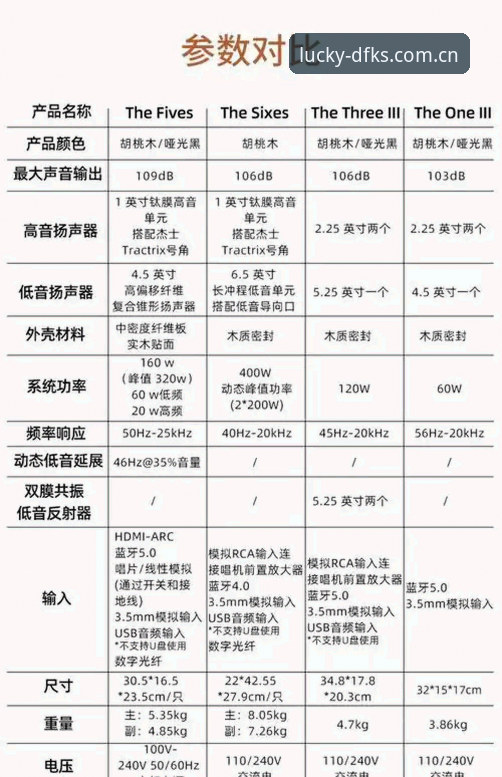 快三正版下载地址功能详解 新手必看:资深用户分享快三正版下载地址功能详解,附使用心得
