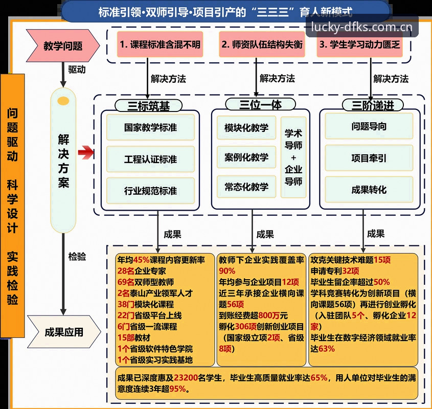 最新快三官方注册 大发快三官方注册全流程详解与技术对比分析