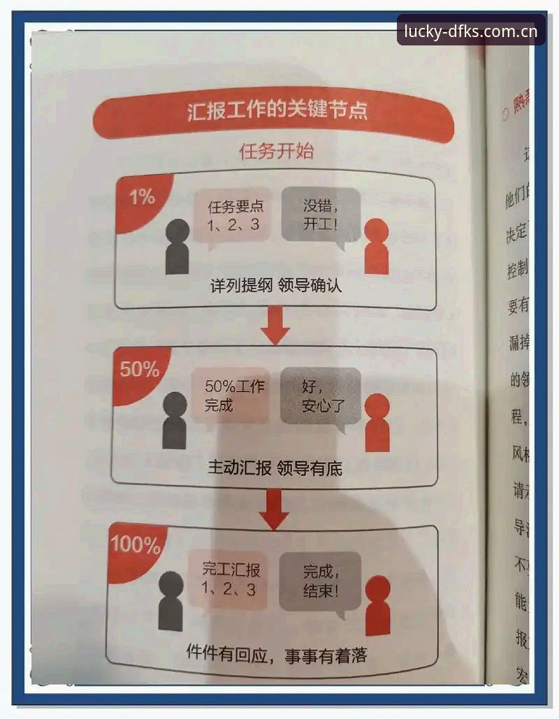 新手必看！资深用户分享大发快三规范服务的实用心得与操作指南
